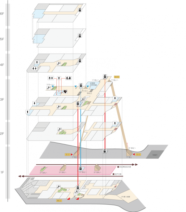 八柱駅構内図